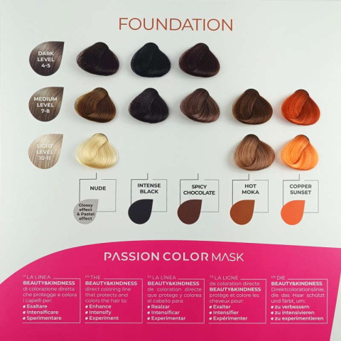 Alter Ego Passion Color Mask Maska Koloryzująca Nude 250ml Alter Ego Passion Color Mask Maska Koloryzująca Nude 250ml