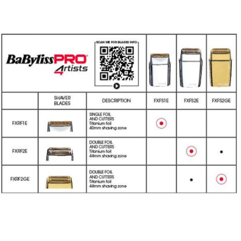 Głowica do golarki podwójnej BaByliss Pro FXRF2GE FXFS2GE GOLD ZŁOTA Głowica do golarki podwójnej BaByliss Pro FXRF2GE FXFS2GE GOLD ZŁOTA