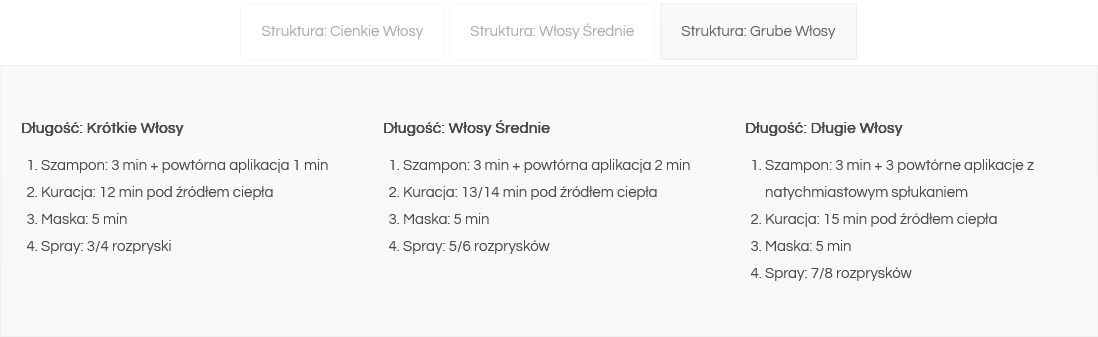 K-Time Phibre Włosy Grube
